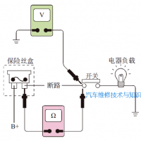 汽修人都应该熟练掌握的电路检查方法